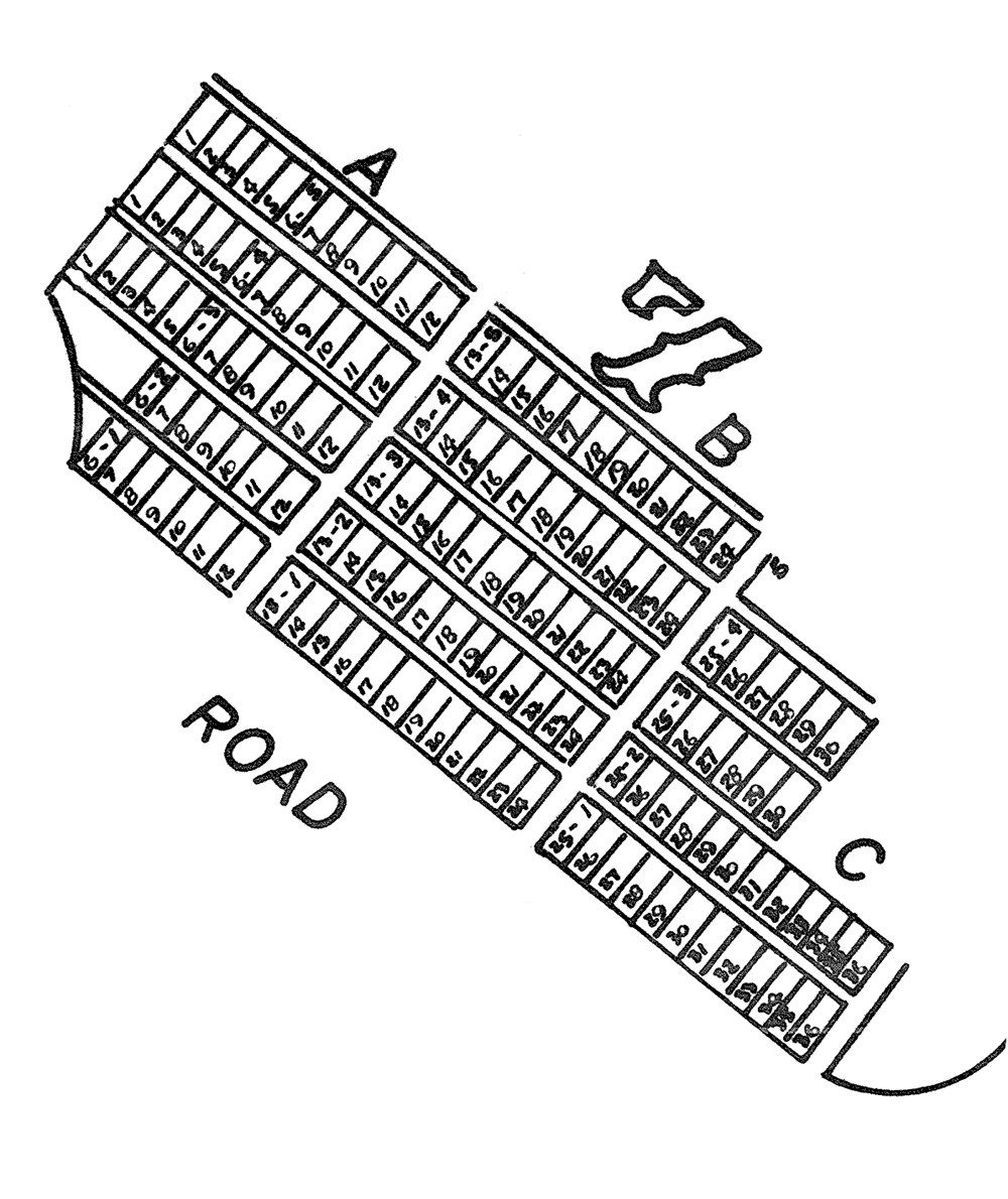 Annex 7